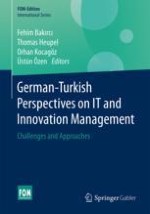 R&D in Germany and Turkey – a Comparison