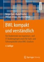 Bwl Kompakt Und Verstandlich Springerprofessional De