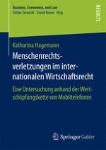 Menschenrechtsverletzungen Im Internationalen - 