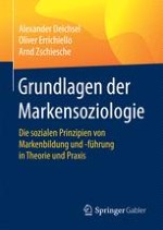 Der Gegenstand: das Soziale