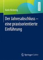 Carlo Sommerweizen e. K. – ein motivierter Unternehmer stellt sich vor