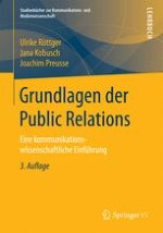 Public Relations als Forschungsgegenstand