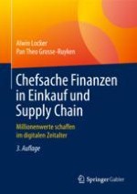 Finanzen in Einkauf und Supply Chain