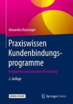 Grundlagen: Kundenbindungsprogramme kennen und auswählen