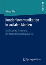 Chancen von Kundenkommunikation für das Marketing