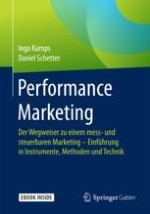 Performance-Marketing – Marketingerfolg messen und optimieren