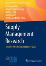 A Theoretical and Practical Contribution to Supply Chain Robustness: Developing a Schema for Robustness in Dyads