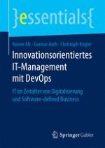 Digitale Transformation und Software-defined Business