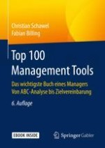 Die Management-Toolbox