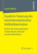 Einleitung: Resistenzentwicklung verdeutlicht Handlungsbedarf