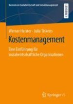 Grundlagen des Kostenmanagements und der Kostenerfassung