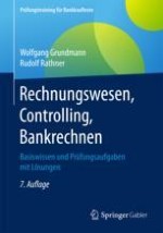 Unternehmensleistung erfassen und dokumentieren