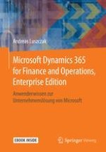 Microsoft Dynamics 365/AX im Überblick