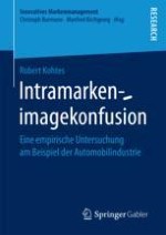 Intramarkenimagekonfusion als Herausforderung in der Automobilindustrie