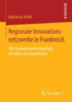 Einleitung – Kooperationsbeziehungen innerhalb der Innovationsnetzwerke der pôles de compétitivité