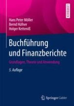 Zwecke und Zielgrößen der Finanzberichte von Unternehmen