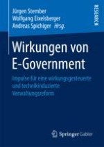 Ergebnisse einer Studie in den Ländern Deutschland, Schweiz und Österreich