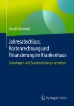 Einführung in die Thematik