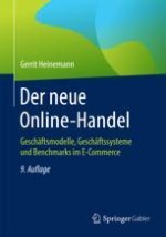 Neues Meta-Targeting im Online-Handel