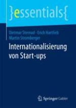 Einleitung: Internationalisierung als Wachstumsstrategie für Start-ups