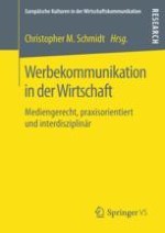 InterculturAd – Werbung interkulturell: Wirtschaftskommunikation interdisziplinär und international