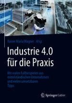 Einleitung: Industrie 4.0 und Digitalisierung – Erfolgspotenziale für Unternehmen