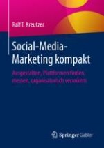 Social Media und Social-Media-Marketing