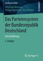 Grundlagen: Worum geht es in diesem Buch?