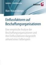 Einleitung, Forschungsfrage und Zielsetzung