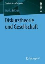 Diskurswolken am gesellschaftlichen Denkhorizont