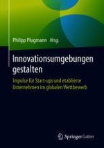 Einleitung – 15 Jahre Lernkurve „Innovationsumgebung“