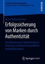 Die Erfolgssicherung von Marken durch Authentizität