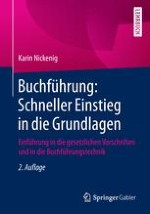 Carlo Sommerweizen e. K. – ein Kaufmann stellt sich vor