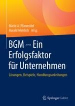 Betriebliches Gesundheitsmanagement und Start-ups – eine wirkungsvolle Verbindung