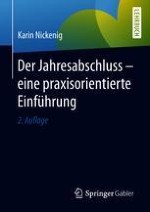 Carlo Sommerweizen e. K. – ein motivierter Unternehmer stellt sich vor