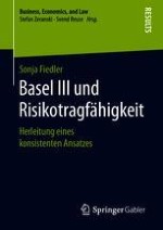 Basel Iii Und Risikotragfahigkeit Springerprofessional De