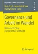 Vermarktlichung und Managerialisierung: Governance und Arbeit in den Feldern Bildung und Pflege