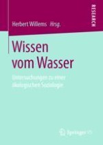 Einleitung: Über Wissen vom Wasserwissen