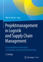 Einordnung und Grundlagen des Projektmanagements in der Logistik