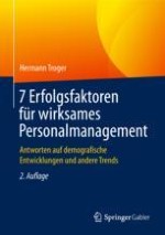 7 Erfolgsfaktoren Für Wirksames Personalmanagement - 