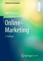 Instrumente, Erfolgsfaktoren und Ziele des Online-Marketings