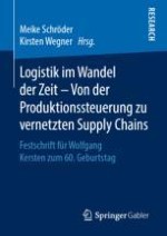 Die Wechselwirkungen zwischen Supply Chain und Business Model Innovationen: Ergebnisse einer Interviewstudie