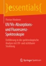 Prinzip der UV/Vis-Absorptions- und Fluoreszenz-Spektroskopie