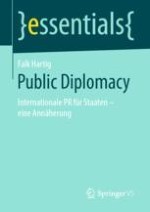 Public Diplomacy: Einführung und Hintergründe