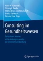 Dashboardconsulting im Gesundheitswesen – Digitalisierungsoptionen und Anwendungsfelder