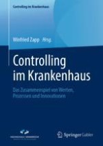 Werte, Prozesse, Innovationen – im Spannungsbogen des Controllings