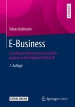 Die Grundlagen des E-Business