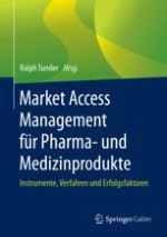 Market Access Management – Konzeption und Prozess