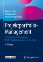 Herausforderungen des Projektportfolio-Managements