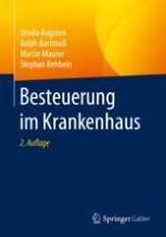 Rechtliche Erscheinungsformen des Krankenhauses